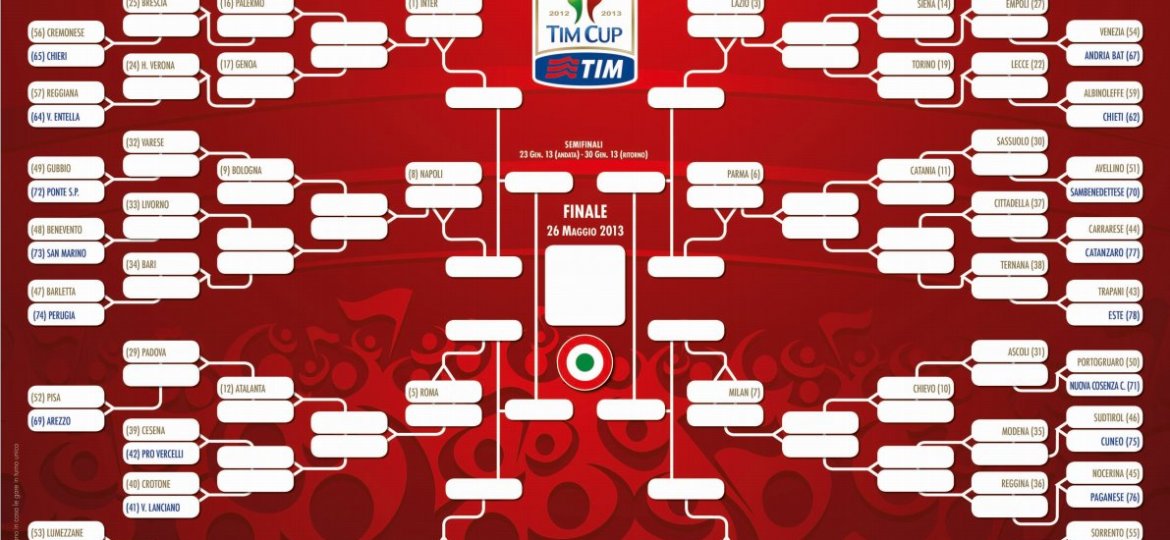 calendario-Coppa-Italia-2012-2013.jpg